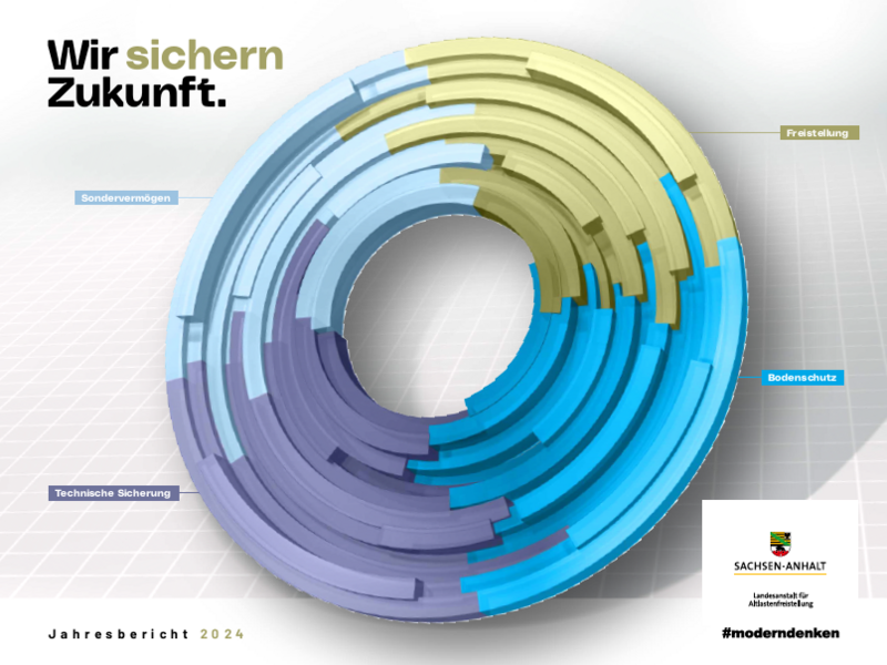 Jahresbericht 2024
