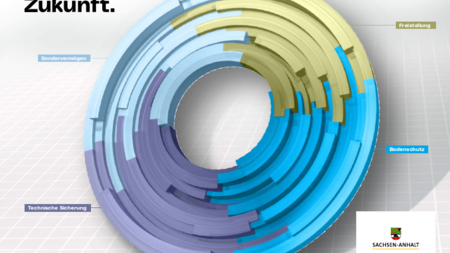 Titelbild Jahresbericht 2024